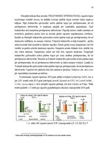 Дипломная 'Akcīzes preču kontrabandas novēršana Latgales MKP', 26.