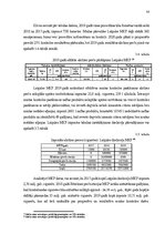 Дипломная 'Akcīzes preču kontrabandas novēršana Latgales MKP', 56.