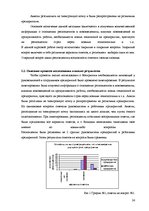 Реферат 'Восприятие необходимости инноваций у руководителей и сотрудников предприятий', 24.