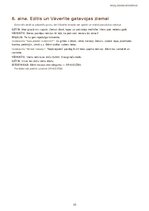 Образец документа 'Miķeļdienas ražas svētku scenārijs', 10.