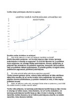 Конспект 'Lodītes paātrinājuma noteikšana', 3.