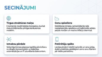 Презентация 'E-komercijas ietekme uz tradicionālo mazumtirdzniecību Latvijā', 13.