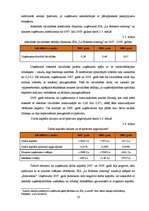 Реферат 'Uzņēmuma "La Bogeme Catering" finansiāli ekonomiskā analīze', 14.