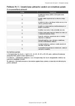 Образец документа 'Dzīvojamo telpu īres līgums', 10.