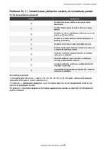 Образец документа 'Dzīvojamo telpu īres līgums', 20.