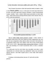 Эссе 'Latvijas ekonomikas raksturojums pēdējos piecos gados (2001.g. – 2006.g.)', 1.