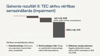 Презентация 'Ilgtermiņa ieguldījumu uzskaite, kontrole un to izmantošanas analīze uzņēmumā AS', 10.