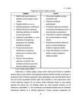 Дипломная 'Uzņēmuma SIA "Aironi" nākotnes attīstības iespējas', 42.