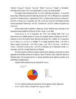 Дипломная 'Uzņēmuma SIA "Aironi" nākotnes attīstības iespējas', 45.