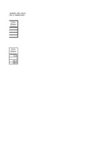 Конспект 'Uzdevums Excel failā', 2.