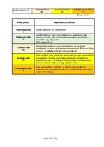 Образец документа 'Būvstrādnieka darba vides risku novērtējuma pārskats', 10.