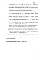 Реферат 'A/s "Valmieras stikla šķiedra" finanšu darbības un stratēģijas analīze', 25.