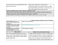 Отчёт по практике 'Agrīnās bērnības pedagoģiskā prakse', 11.