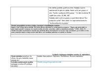 Отчёт по практике 'Agrīnās bērnības pedagoģiskā prakse', 12.