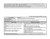 Отчёт по практике 'Agrīnās bērnības pedagoģiskā prakse', 26.