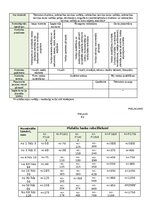 Образец документа 'Kvalitātes kontroles shēma', 17.