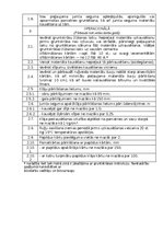 Образец документа 'Kvalitātes kontroles shēma', 27.