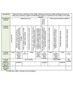 Образец документа 'Kvalitātes kontroles shēma', 30.