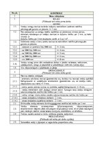 Образец документа 'Kvalitātes kontroles shēma', 35.