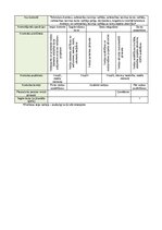 Образец документа 'Kvalitātes kontroles shēma', 36.