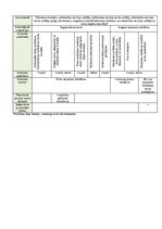 Образец документа 'Kvalitātes kontroles shēma', 38.