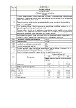 Образец документа 'Kvalitātes kontroles shēma', 39.