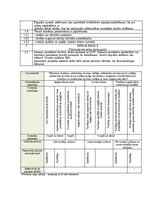 Образец документа 'Kvalitātes kontroles shēma', 40.