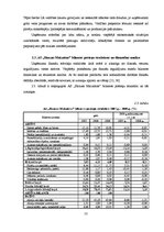 Дипломная 'A/s "Hanzas maiznīcas" finansiālās situācijas izvērtēšana un attīstības iespējas', 37.