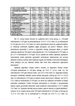 Дипломная 'A/s "Hanzas maiznīcas" finansiālās situācijas izvērtēšana un attīstības iespējas', 40.