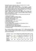 Конспект 'Investīcijas', 1.