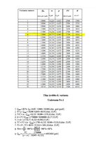 Конспект 'Investīcijas', 2.