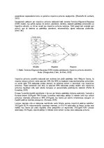 Реферат 'Digitālās reklāmas ietekme uz impulsīvu patēriņu patērētāju vidū latvijā', 3.