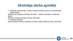 Презентация 'Skolotāja profesijas prestižs un ideāls sabiedrībā', 10.