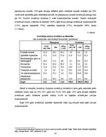 Дипломная 'Investīciju piesaistīšanas problēmas Latvijas ekonomikā', 24.