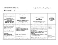 Отчёт по практике 'Aprūpes plāns - nestabila stenokardija', 23.