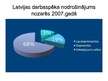 Презентация 'Latvijas un Norvēģijas makroekonomisko rādītāju salīdzinājums', 9.