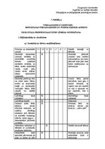 Отчёт по практике 'Novērošanas prakse', 51.