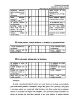 Отчёт по практике 'Novērošanas prakse', 54.