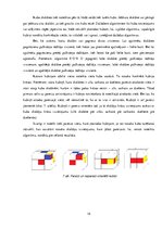 Реферат 'Ernē Rubika "Maģiskā kuba" atrisināšanas metodes un to salīdzinājums', 15.