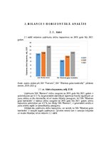 Реферат 'Gaļas nozares uzņēmumu finanšu novērtējums laikā no 2019.gada līdz 2021.gadam', 6.