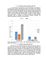 Реферат 'Gaļas nozares uzņēmumu finanšu novērtējums laikā no 2019.gada līdz 2021.gadam', 14.