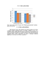 Реферат 'Gaļas nozares uzņēmumu finanšu novērtējums laikā no 2019.gada līdz 2021.gadam', 23.