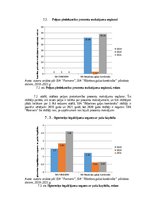 Реферат 'Gaļas nozares uzņēmumu finanšu novērtējums laikā no 2019.gada līdz 2021.gadam', 25.