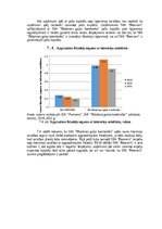 Реферат 'Gaļas nozares uzņēmumu finanšu novērtējums laikā no 2019.gada līdz 2021.gadam', 26.