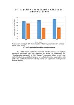 Реферат 'Gaļas nozares uzņēmumu finanšu novērtējums laikā no 2019.gada līdz 2021.gadam', 30.