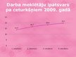 Презентация 'Vispārējais bezdarba līmenis Latvijā', 5.