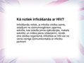 Презентация 'HIV, AIDS', 3.