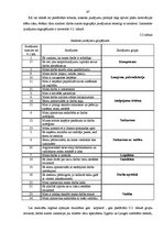 Дипломная 'Valsts kases darbinieku motivācijas sistēmas analīze', 67.