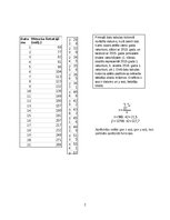 Конспект '''Spotify'' lietotāju izmaiņas gada ceturksnī (2015-2025)', 2.