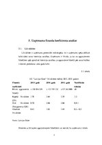 Реферат 'AS "Latvijas Gāze" izvērstā finanšu analīze no 2013. līdz2015.gadam', 7.